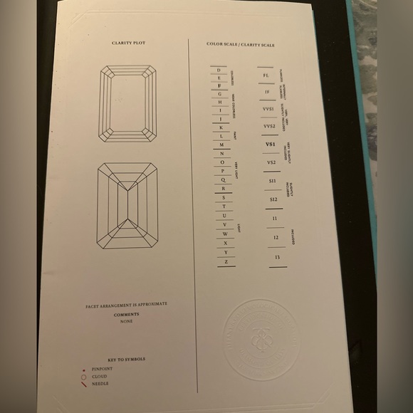 Tiffany & Co. 1.18 Carat Diamond Solitaire Engagement Ring - Picture 6 of 7